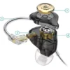 Auriculares KZ EDX Pro in-ear Sin microfono